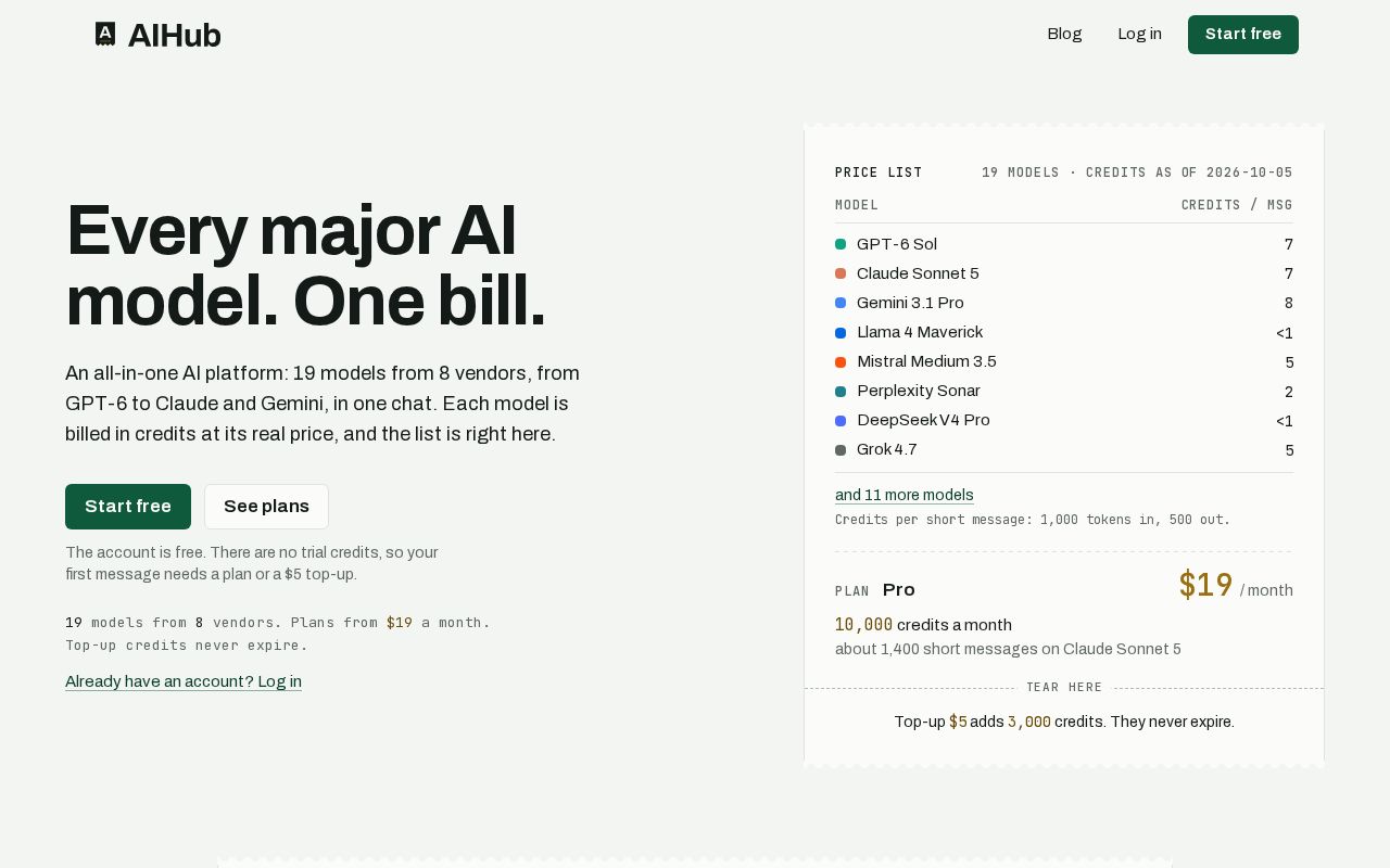 AIHub product screenshot