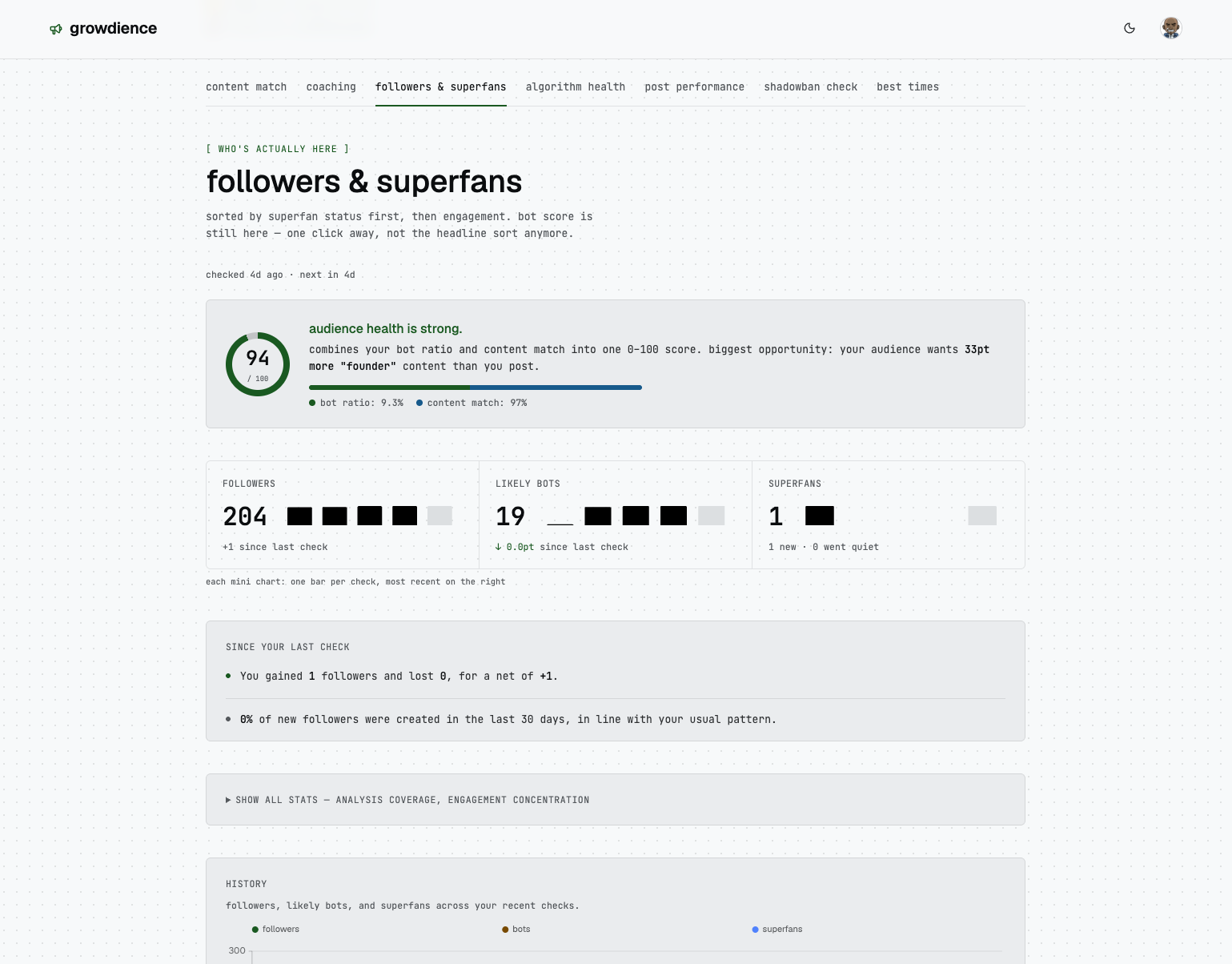 Growdience screenshot