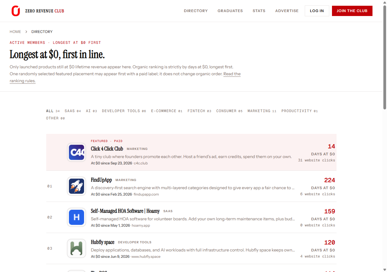 Zero Revenue Club screenshot