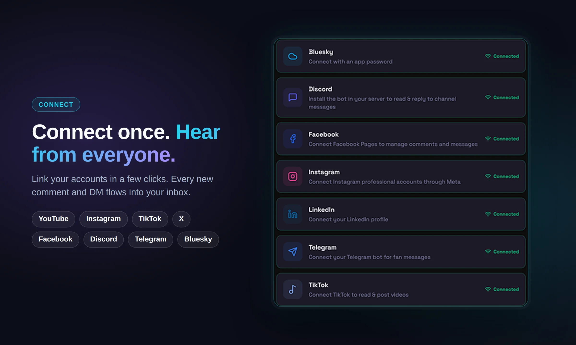 MePersona - AI Unified Inbox for Creators screenshot