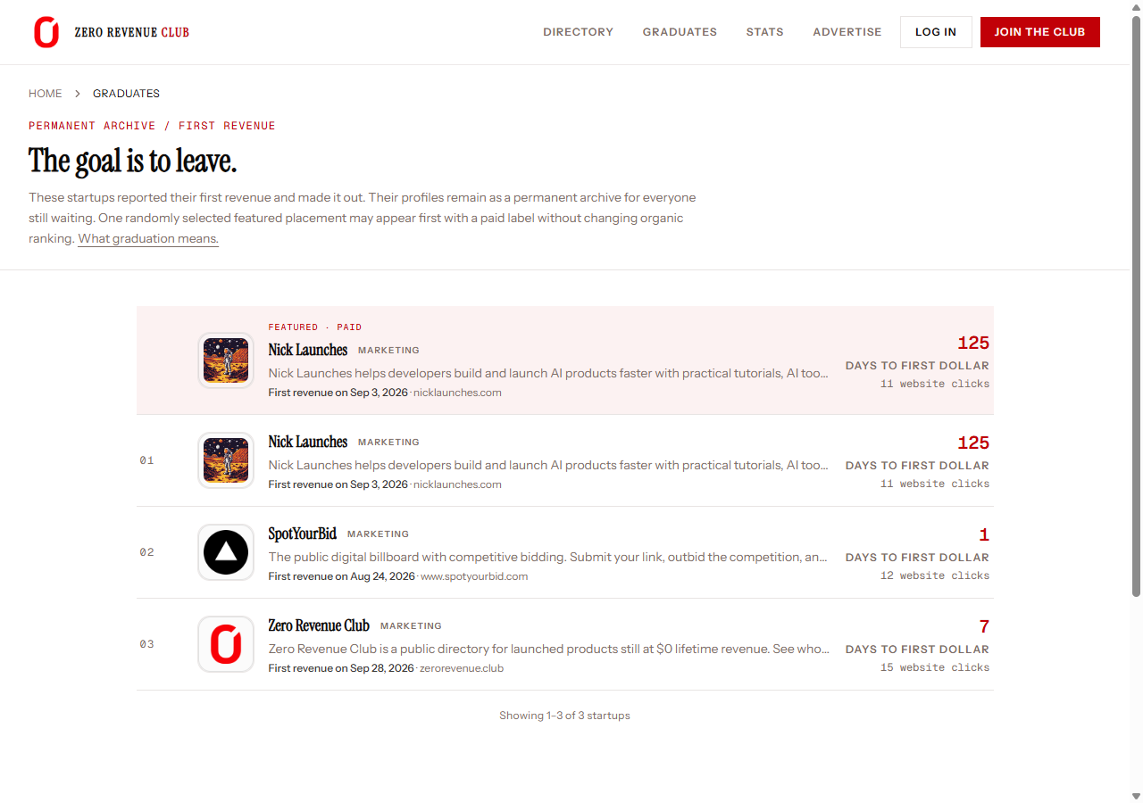 Zero Revenue Club screenshot